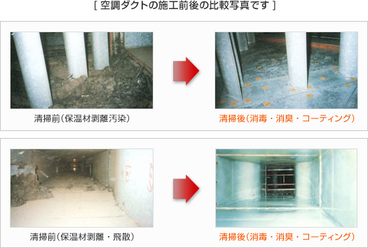 空調ダクトの施工前後の比較写真